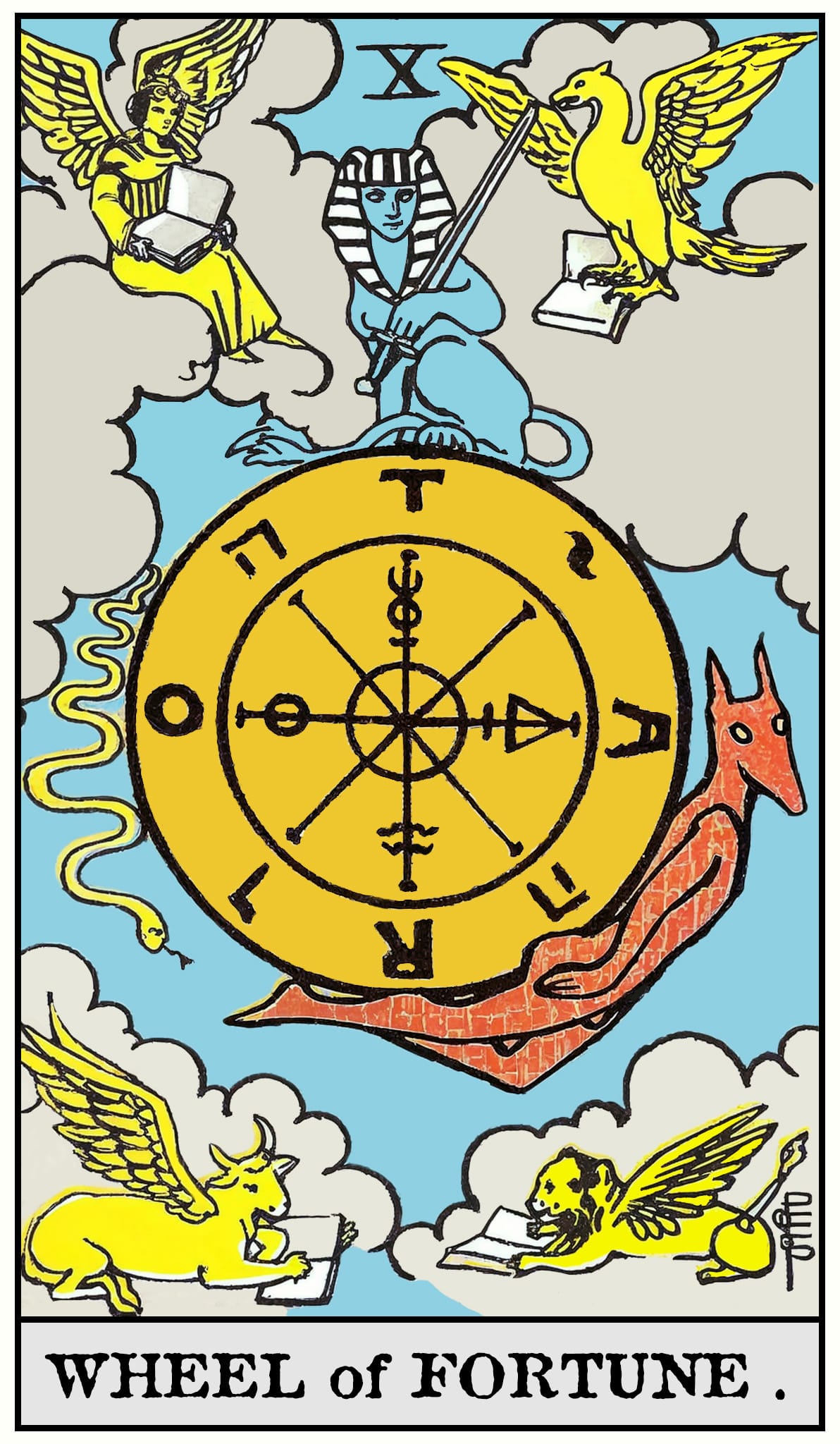Wheel of Fortune